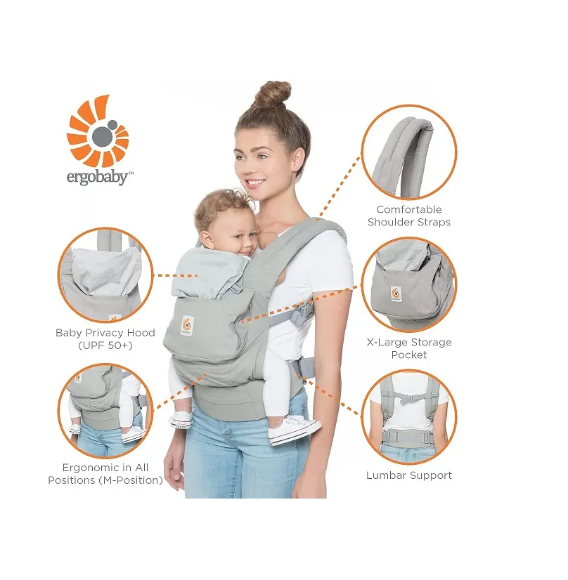 ERGOBABY MARSUPIO ORIGINAL MARINE 5.5 – 20 KG. - immagine 2