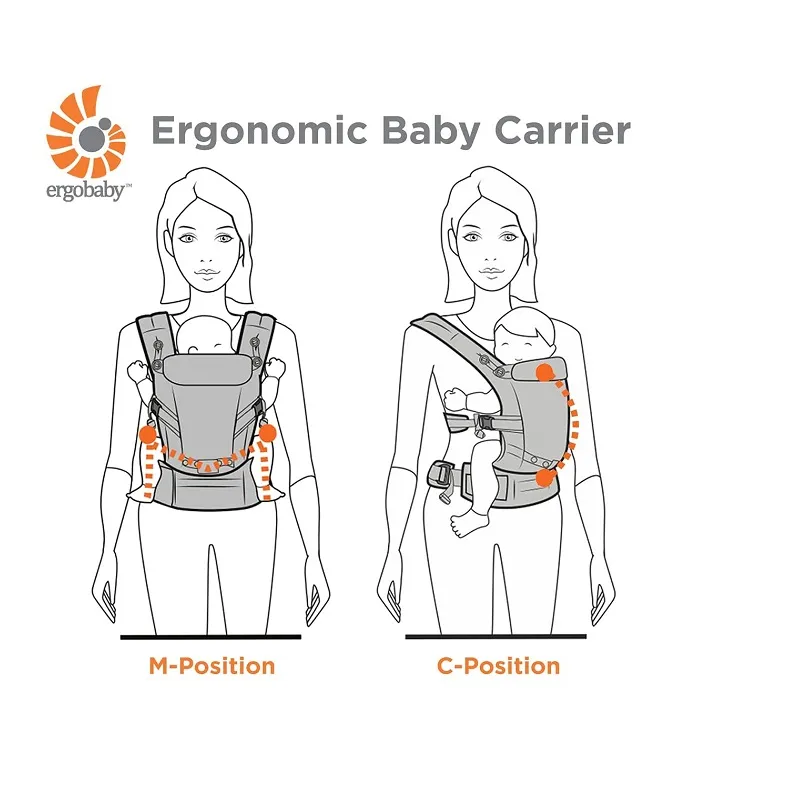 ERGOBABY MARSUPIO ORIGINAL MARINE 5.5 – 20 KG. - immagine 4