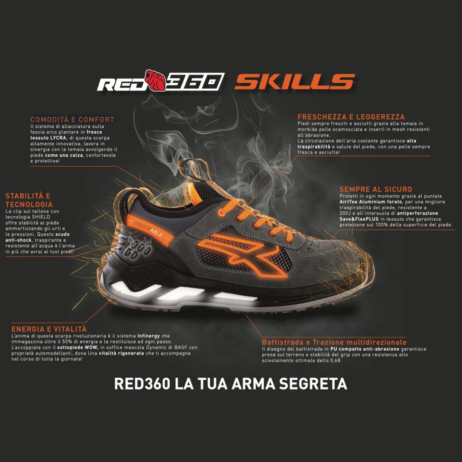 Scarpe Antinfortunistiche Basse Leggere da Lavoro U-POWER Red 360 Uomo Donna RYDER S1P - immagine 6
